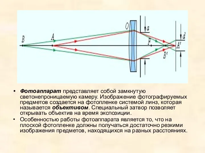 Фотоаппарат представляет собой замкнутую светонепроницаемую камеру. Изображение фотографируемых предметов создается на