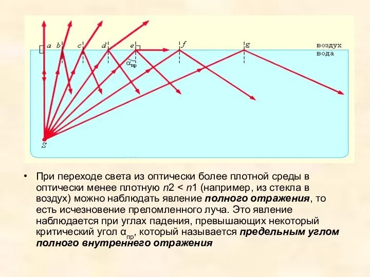 При переходе света из оптически более плотной среды в оптически менее плотную n2