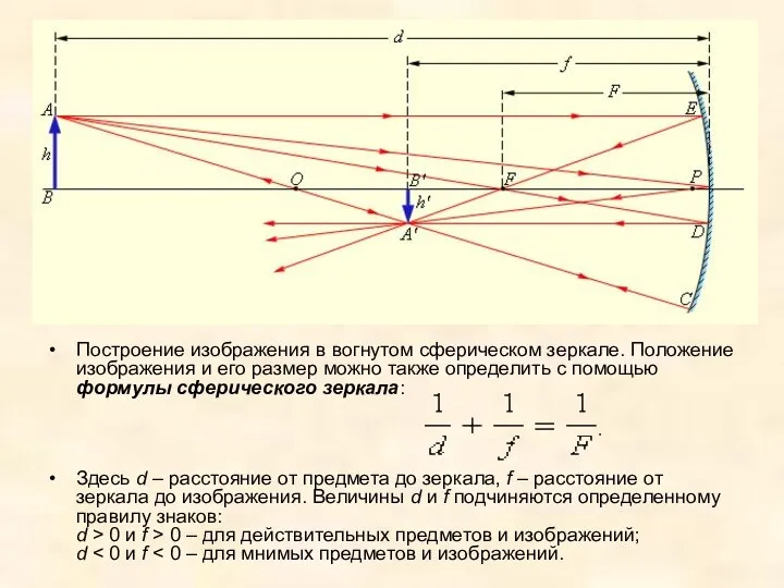 Построение изображения в вогнутом сферическом зеркале. Положение изображения и его размер