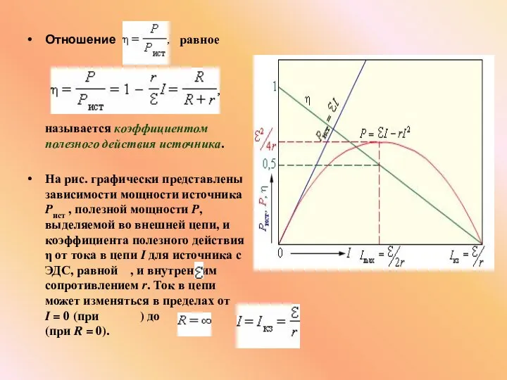 Отношение равное называется коэффициентом полезного действия источника. На рис. графически представлены