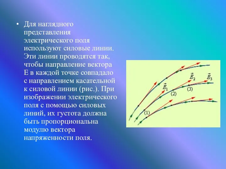 Для наглядного представления электрического поля используют силовые линии. Эти линии проводятся