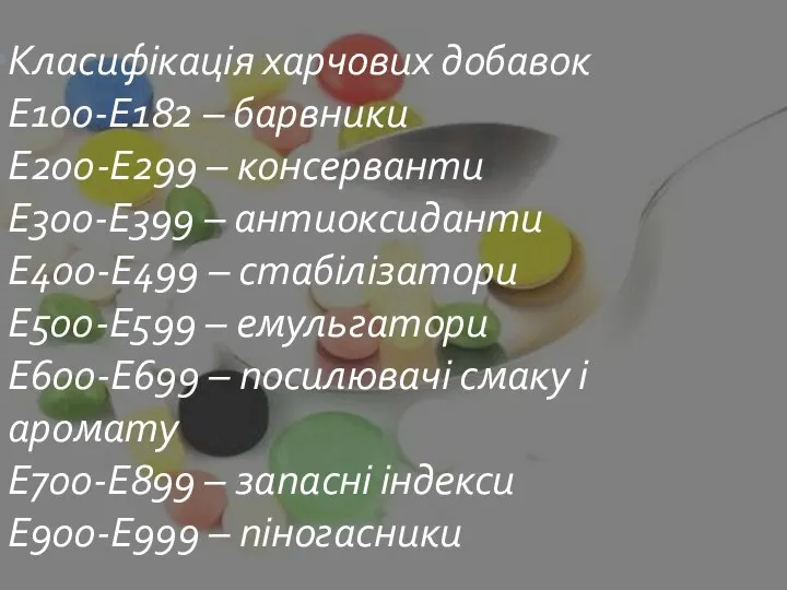 Класифікація харчових добавок Е100-Е182 – барвники Е200-Е299 – консерванти Е300-Е399 –