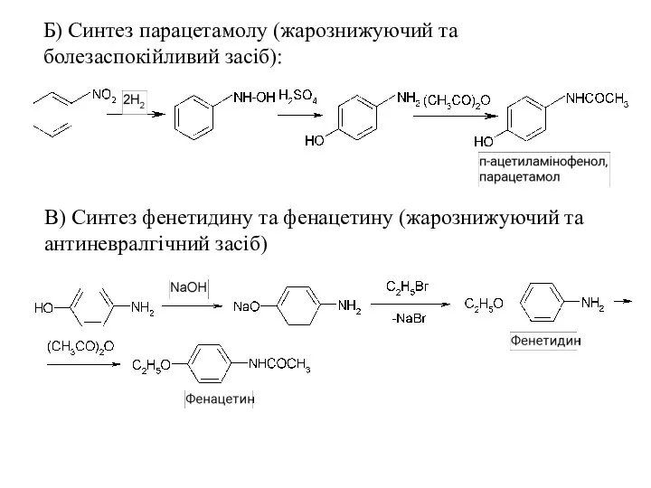 Б) Синтез парацетамолу (жарознижуючий та болезаспокійливий засіб): В) Синтез фенетидину та фенацетину (жарознижуючий та антиневралгічний засіб)