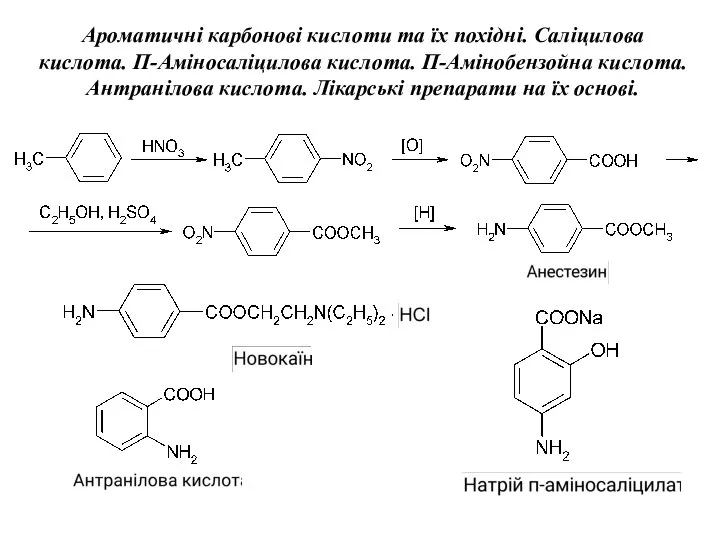 Ароматичні карбонові кислоти та їх похідні. Саліцилова кислота. П-Аміносаліцилова кислота. П-Амінобензойна
