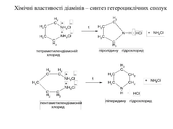 Хімічні властивості діамінів – синтез гетероциклічних сполук