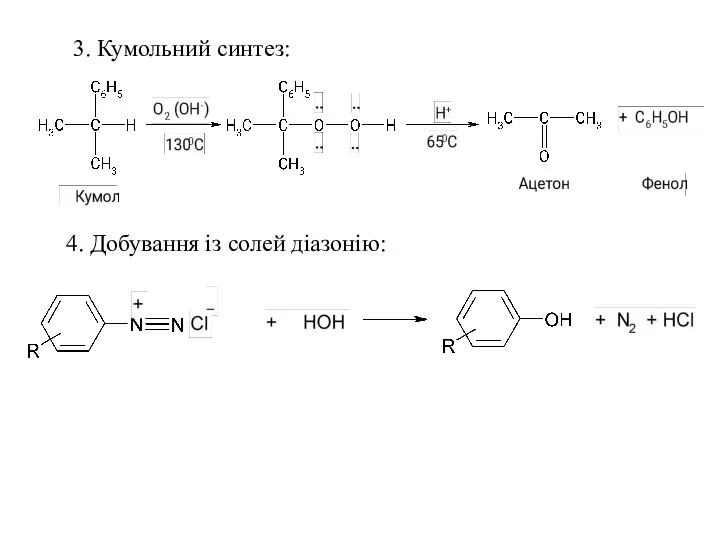 3. Кумольний синтез: 4. Добування із солей діазонію:
