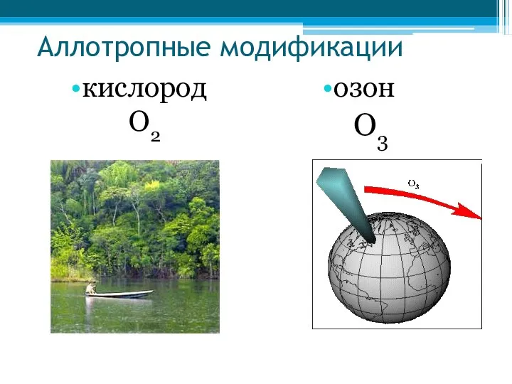 Аллотропные модификации кислород О2 озон О3