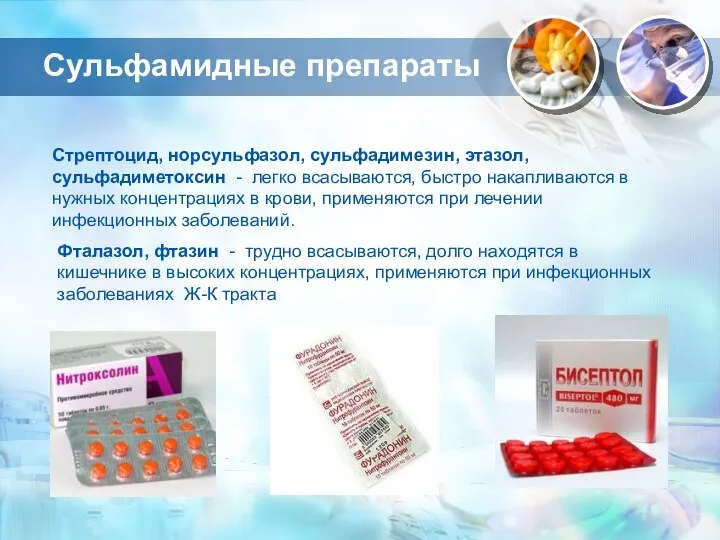 Сульфамидные препараты Стрептоцид, норсульфазол, сульфадимезин, этазол, сульфадиметоксин - легко всасываются, быстро