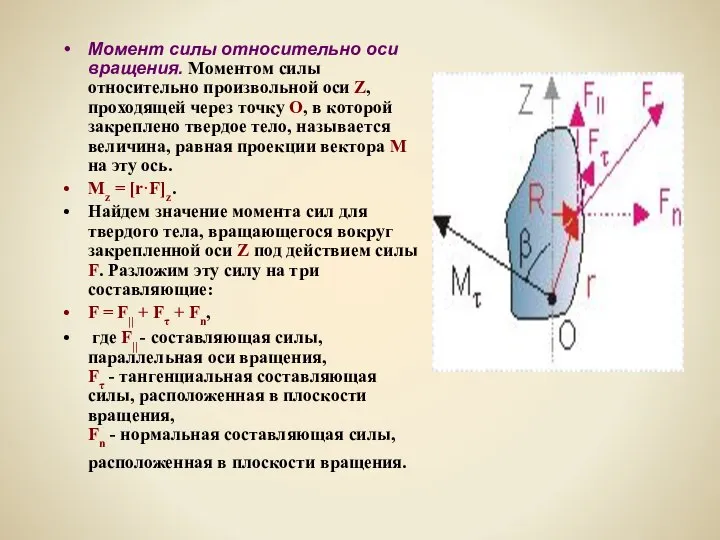 Момент силы относительно оси вращения. Моментом силы относительно произвольной оси Z,
