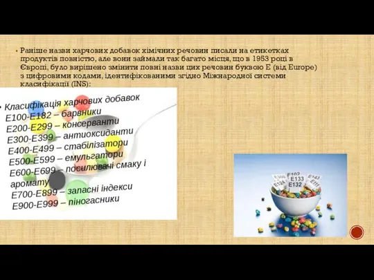 Раніше назви харчових добавок хімічних речовин писали на етикетках продуктів повністю,