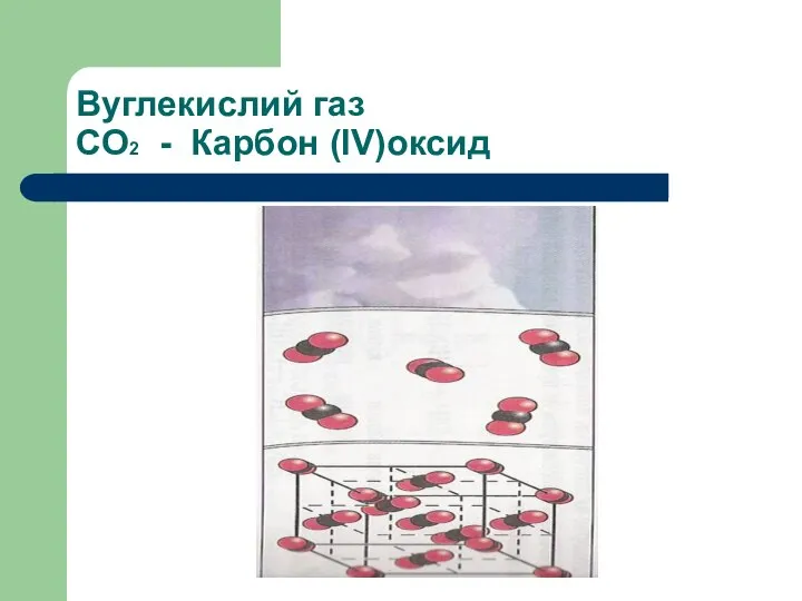 Вуглекислий газ CO2 - Карбон (IV)оксид