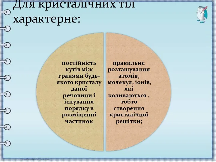 Для кристалічних тіл характерне: