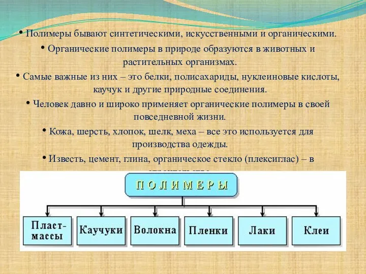 Полимеры бывают синтетическими, искусственными и органическими. Органические полимеры в природе образуются