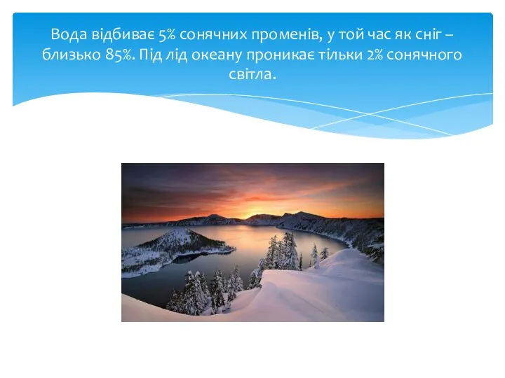 Вода відбиває 5% сонячних променів, у той час як сніг –