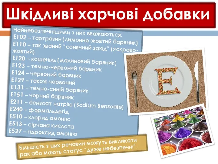 Шкідливі харчові добавки Найнебезпечнішими з них вважаються: Е102 – тартразин (лимонно-жовтий