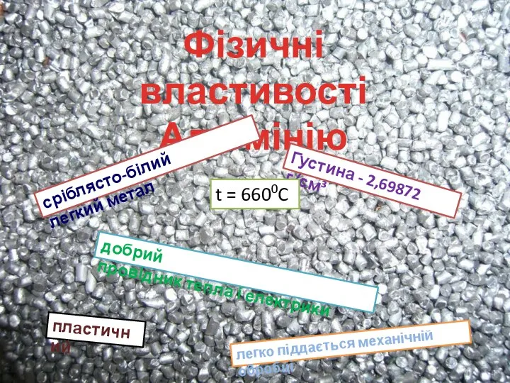 Фізичні властивості Алюмінію сріблясто-білий легкий метал Густина - 2,69872 г/см³ t