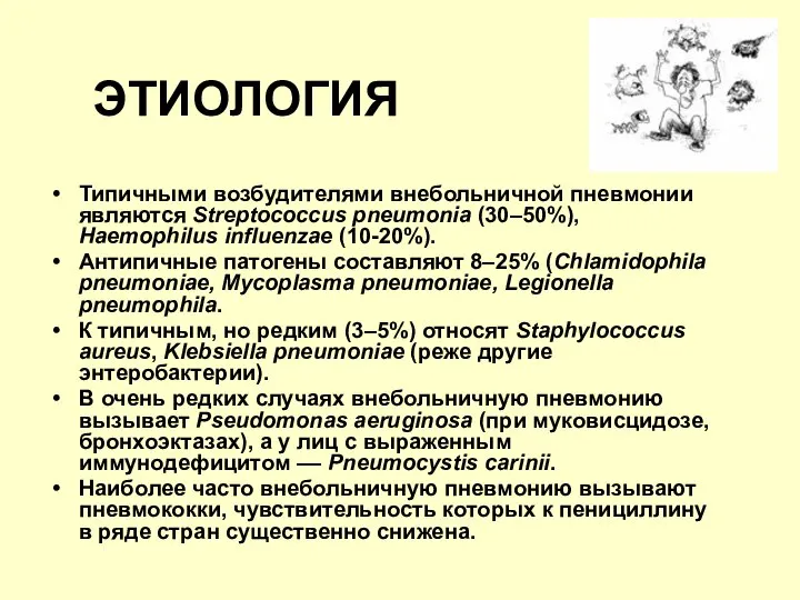 ЭТИОЛОГИЯ Типичными возбудителями внебольничной пневмонии являются Streptococcus pneumonia (30–50%), Haemophilus influenzae