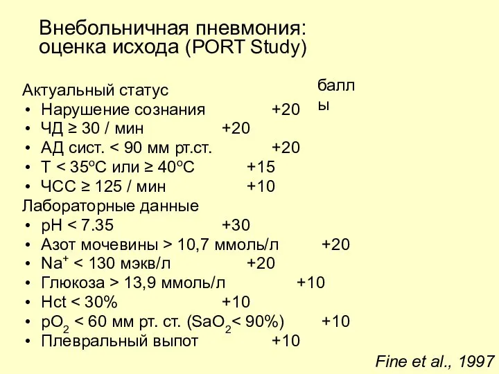 Внебольничная пневмония: оценка исхода (PORT Study) Актуальный статус Нарушение сознания +20