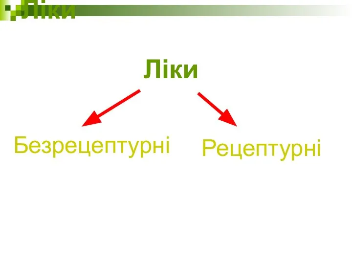 Ліки Ліки Безрецептурні Рецептурні