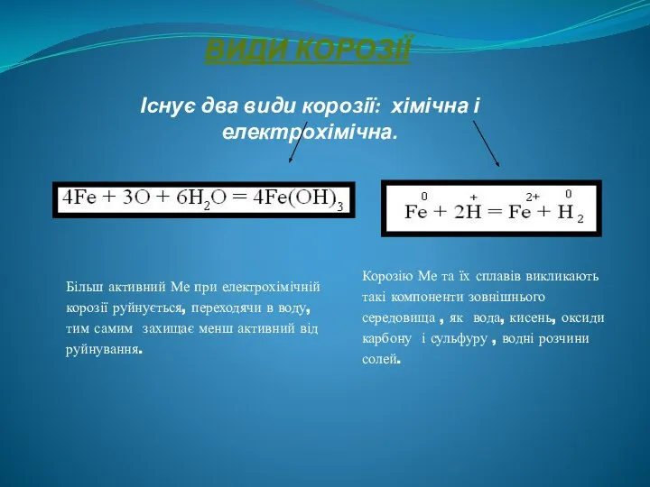 Існує два види корозії: хімічна і електрохімічна. Корозію Ме та їх