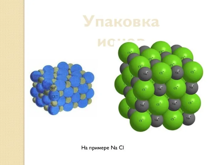 Упаковка ионов На примере Na Cl