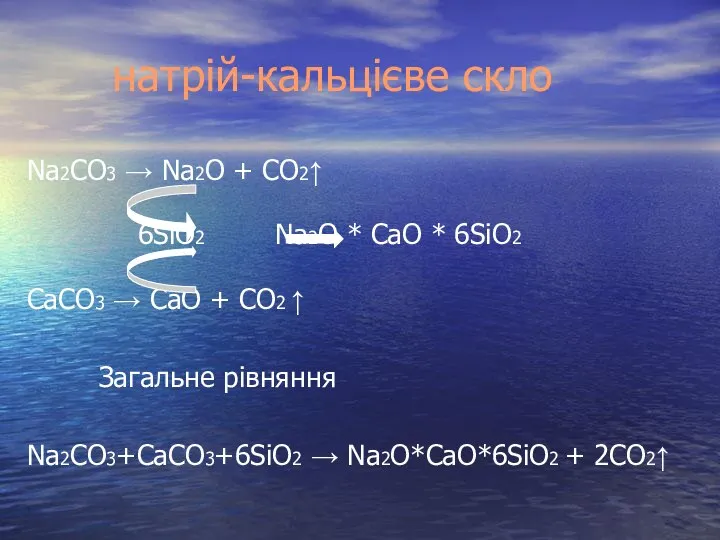 натрій-кальцієве скло Na2CO3 → Na2O + CO2↑ 6SiO2 Na2O * CaО