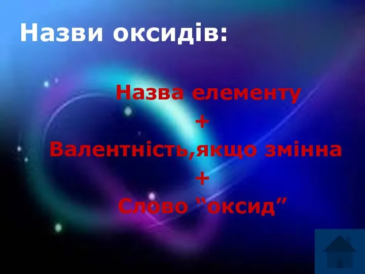 Назви оксидів: Назви оксидів: Назва елементу + Валентність,якщо змінна + Слово “оксид”