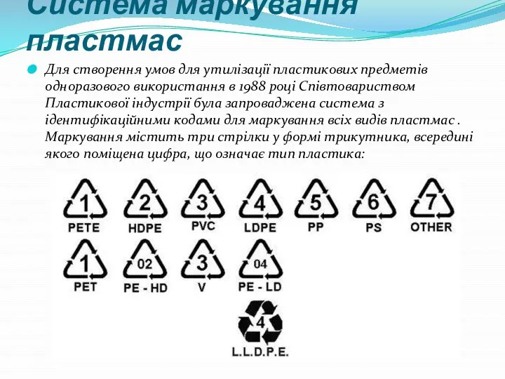 Система маркування пластмас Для створення умов для утилізації пластикових предметів одноразового