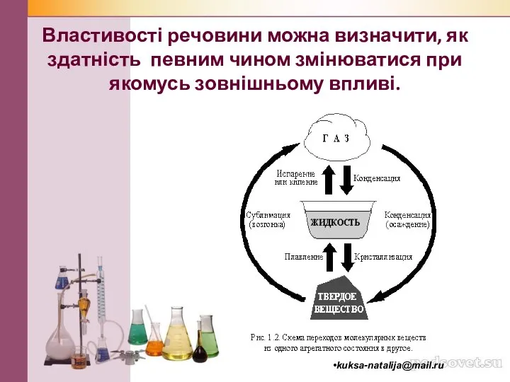 Властивості речовини можна визначити, як здатність певним чином змінюватися при якомусь зовнішньому впливі. kuksa-natalija@mail.ru