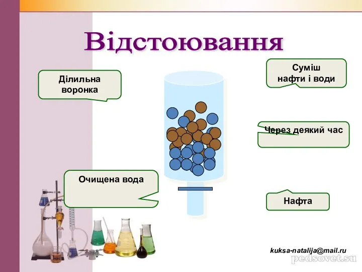 Суміш нафти і води Через деякий час Нафта Очищена вода Ділильна воронка Відстоювання kuksa-natalija@mail.ru