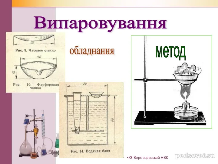 Випаровування метод обладнання КЗ Верхівцевський НВК