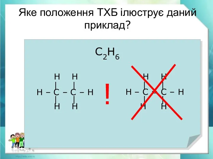 Яке положення ТХБ ілюструє даний приклад?