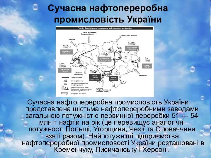 Сучасна нафтопереробна промисловість України Сучасна нафтопереробна промисловість України представлена шістьма нафтопереробними