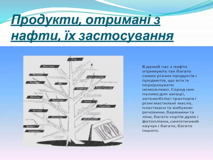 Продукти, отримані з нафти, їх застосування