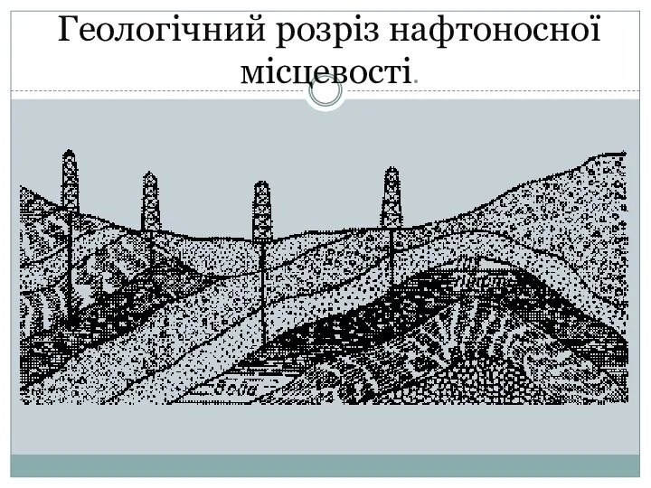 Геологічний розріз нафтоносної місцевості.