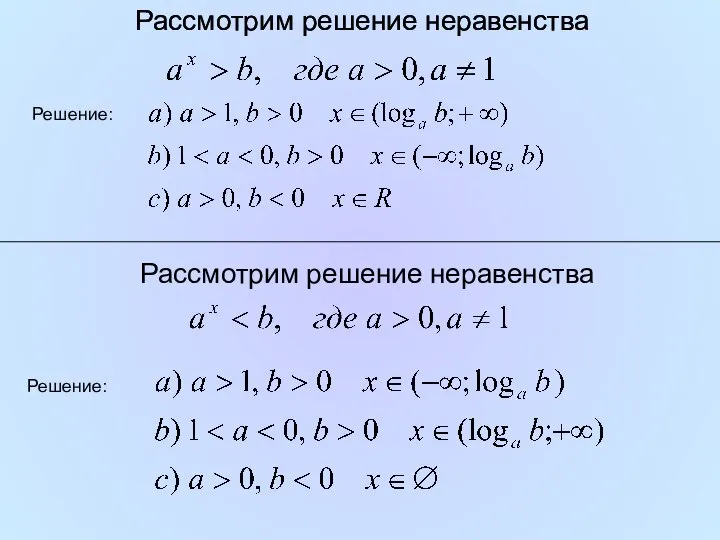 Рассмотрим решение неравенства Рассмотрим решение неравенства