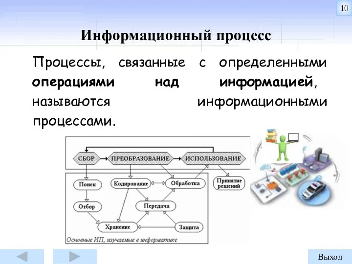 Процессы, связанные с определенными операциями над информацией, называются информационными процессами. Информационный процесс