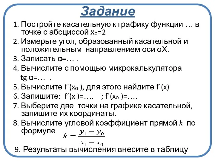 Задание 1. Постройте касательную к графику функции … в точке с