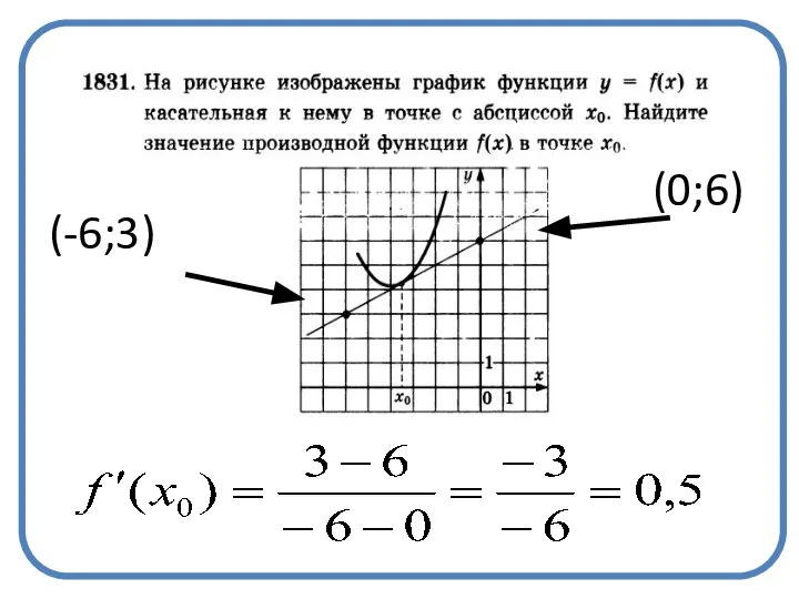 (-6;3) (0;6)