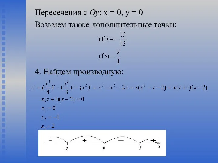 Пересечения с Оу: х = 0, у = 0 Возьмем также дополнительные точки: 4. Найдем производную: