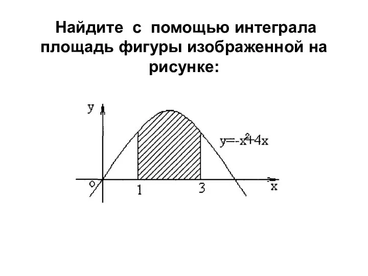 Найдите с помощью интеграла площадь фигуры изображенной на рисунке: