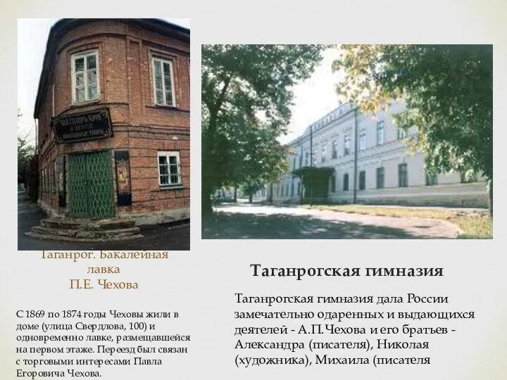 Таганрог. Бакалейная лавка П.Е. Чехова Таганрогская гимназия С 1869 по 1874