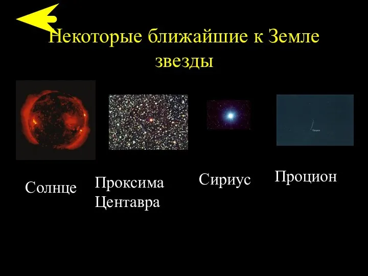 Некоторые ближайшие к Земле звезды Проксима Центавра Сириус Процион Солнце