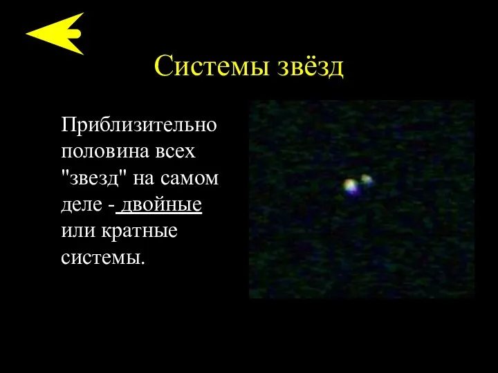 Системы звёзд Приблизительно половина всех "звезд" на самом деле - двойные или кратные системы.