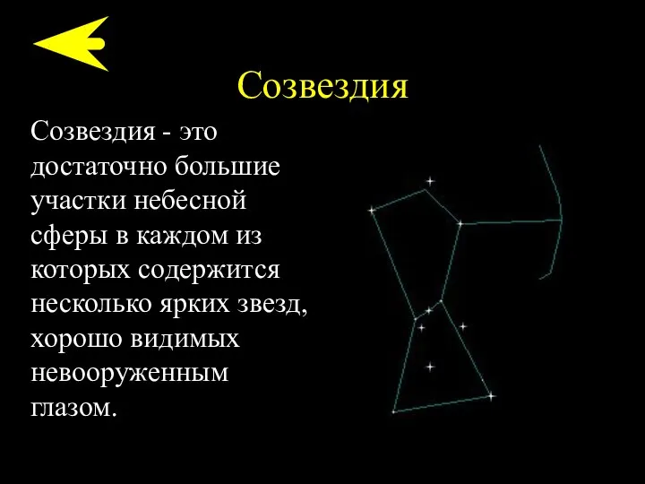 Созвездия Созвездия - это достаточно большие участки небесной сферы в каждом