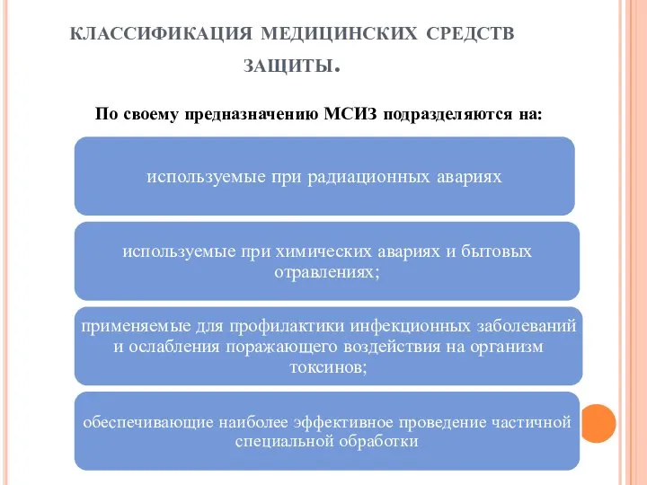 классификация медицинских средств защиты. По своему предназначению МСИЗ подразделяются на: