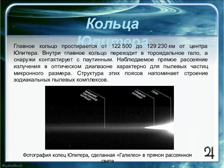 Кольца Юпитера Главное кольцо простирается от 122 500 до 129 230