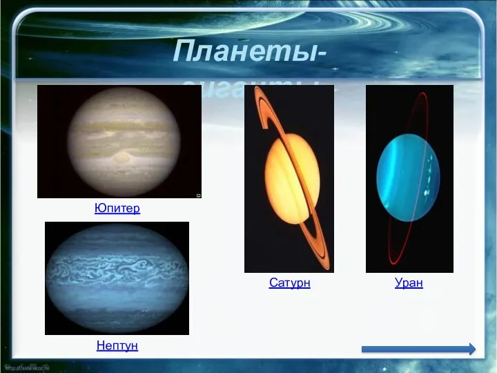 Планеты-гиганты Юпитер Сатурн Уран Нептун