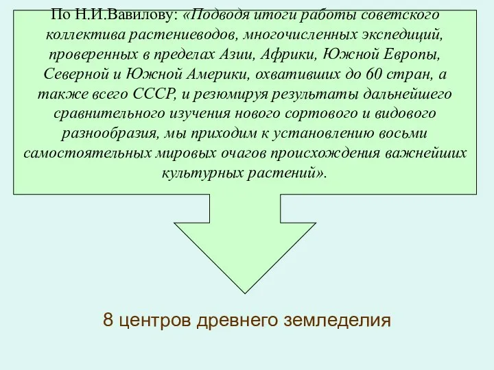 По Н.И.Вавилову: «Подводя итоги работы советского коллектива растениеводов, многочисленных экспедиций, проверенных