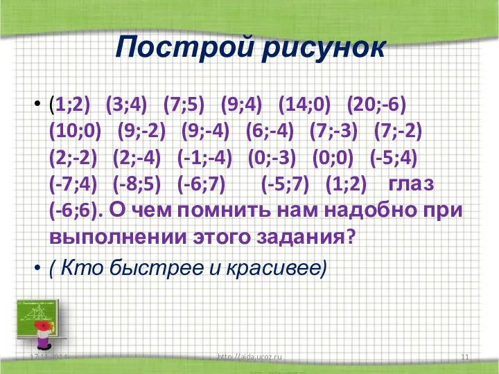 Построй рисунок (1;2) (3;4) (7;5) (9;4) (14;0) (20;-6) (10;0) (9;-2) (9;-4)